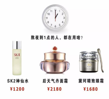 熬夜到1点的人