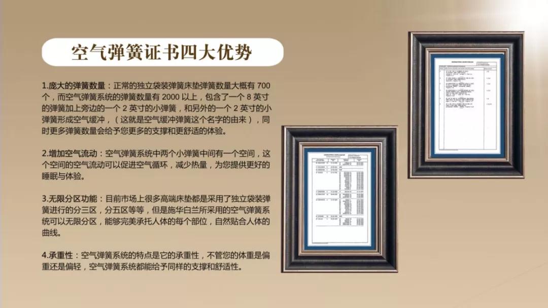 澳洲进口床垫