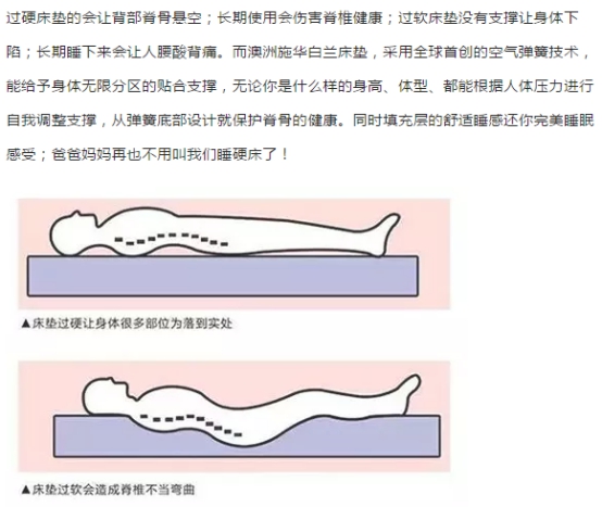 床垫